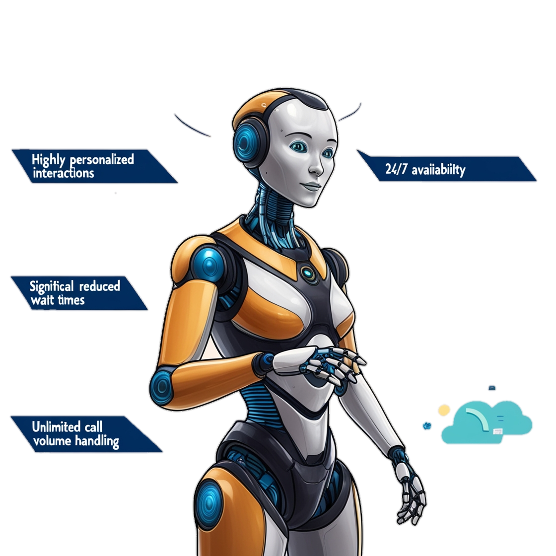 Personally AI CallBot